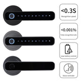 Smart App Controlled Fingerprint Lock Door Handle